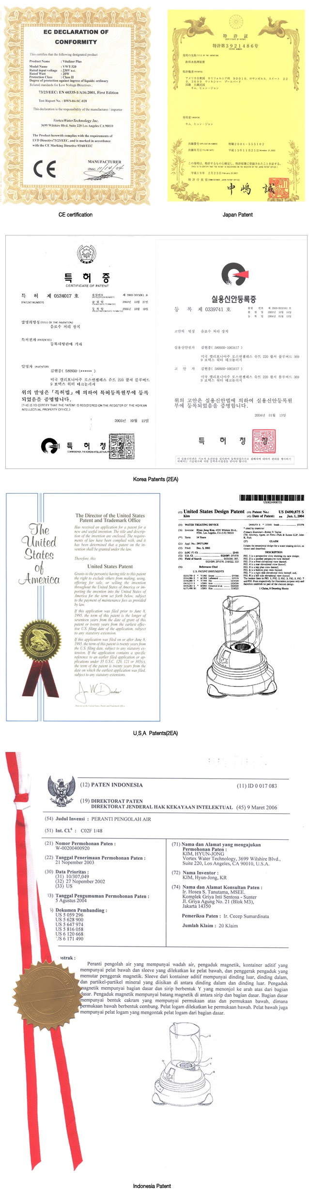 ClearLifeNet Vitalizer Plus Certificates